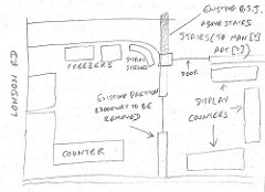 A sketched diagram showing the interior of a shop with freezers, display shelves, counters, and “existing partition & doorway to be removed”.